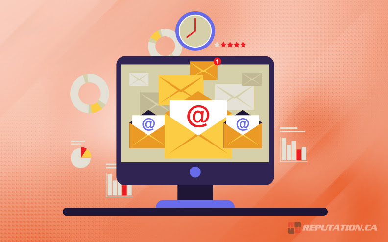 Build Your Customer Review Campaign