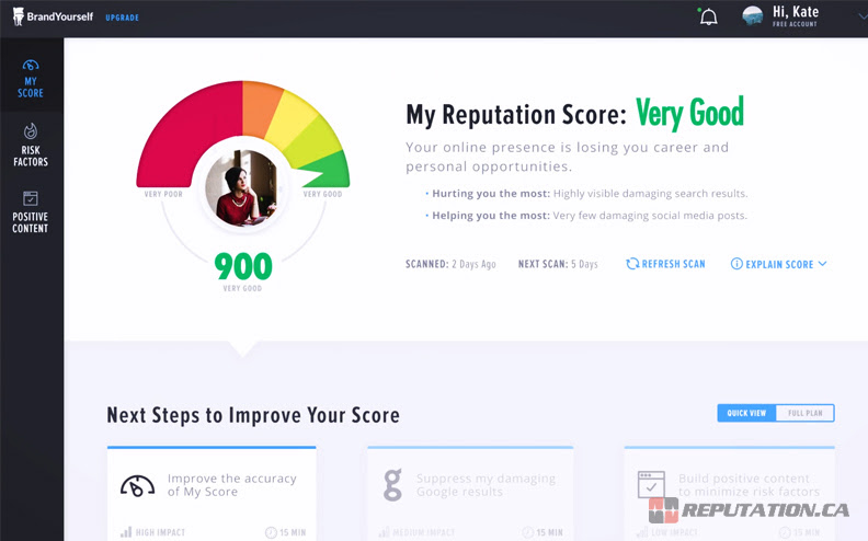 The Features That Help Your Reputation