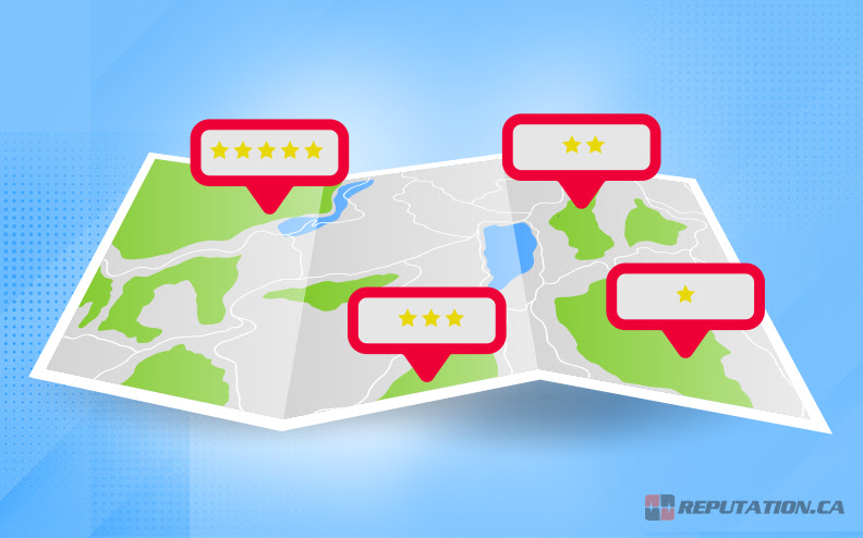 The Review Problem for Multi-Location Franchises