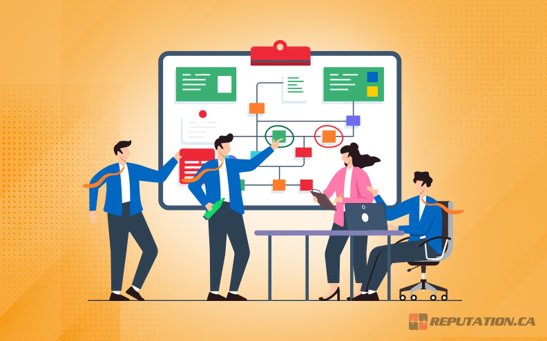 Your Action Plan for Review Attacks